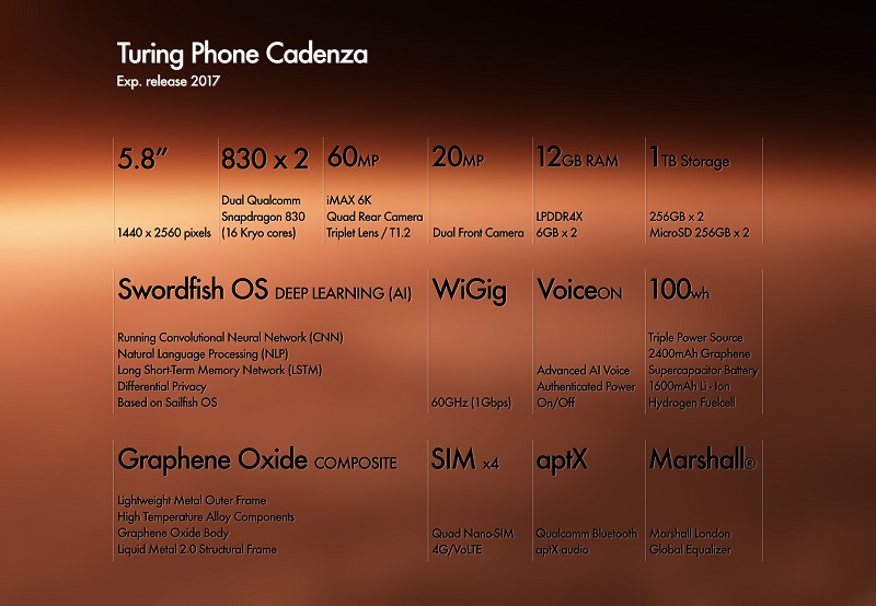 Turing-Phone-Cadenza_1.jpg