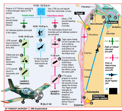 LTTE-air-attack-graphic.jpg