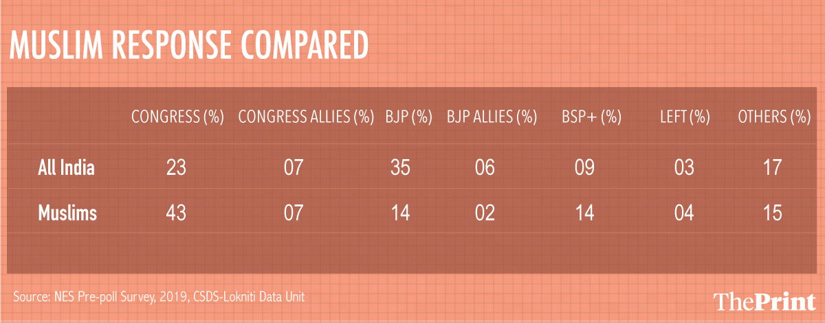 Voting-table-3.jpg