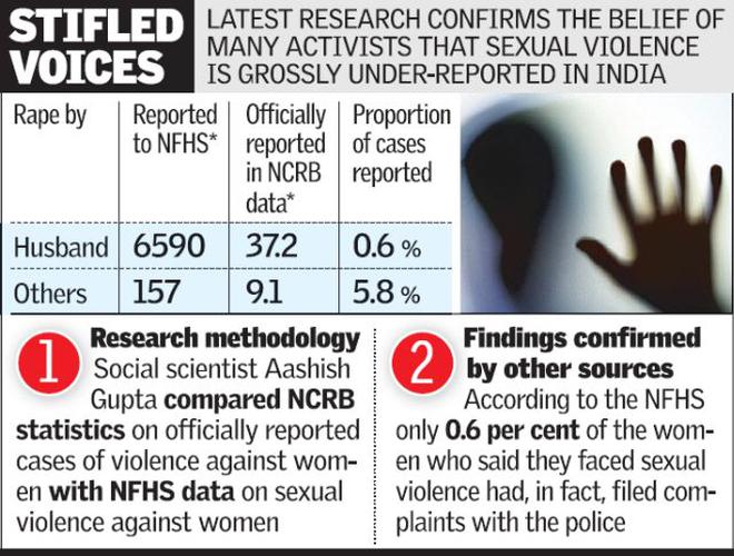 Marital%20rape