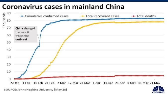 106444862-1587093860762coronavirus_mainland200417.jpg