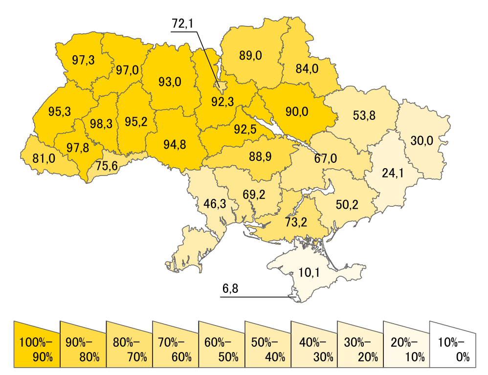 998px-Ukraine_census_2001_Ukrainian.svg.png