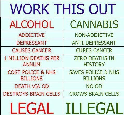 Alcohol%20versus%20Marijuana.jpg