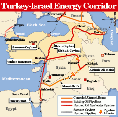 Turkey_to_israel_pipes.gif