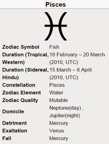 pisces.jpg