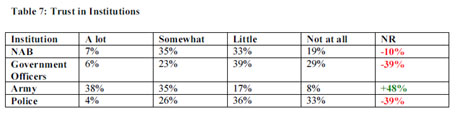 Table7.jpg