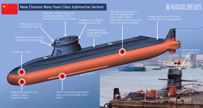New Chinese Navy Submarine