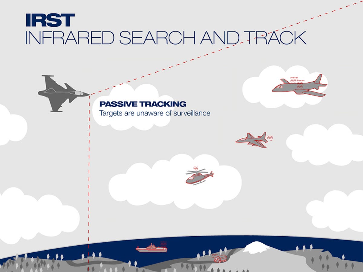 its-infrared-search-and-track-irst-system-looks-for-heat-emissions-from-other-aircraft-helicopters-and-from-objects-on-the-ground-and-sea-surface-without-giving-its-position-away.jpg