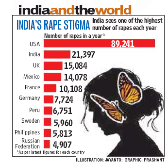 hindustan-times-e-paper-2012-12-23-17-29-59.png