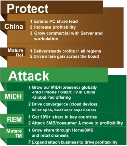 Lenovo-Protect-and-Attack-262x300.jpg