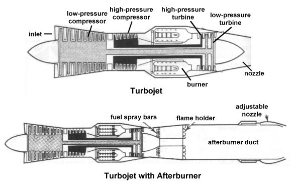 turbojet.jpg