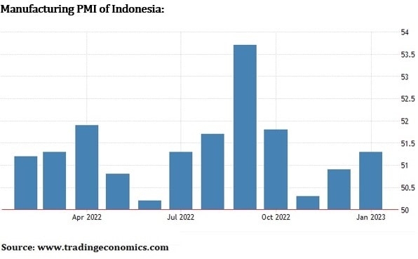 Manufacturing-Indonesia-min-1.jpg