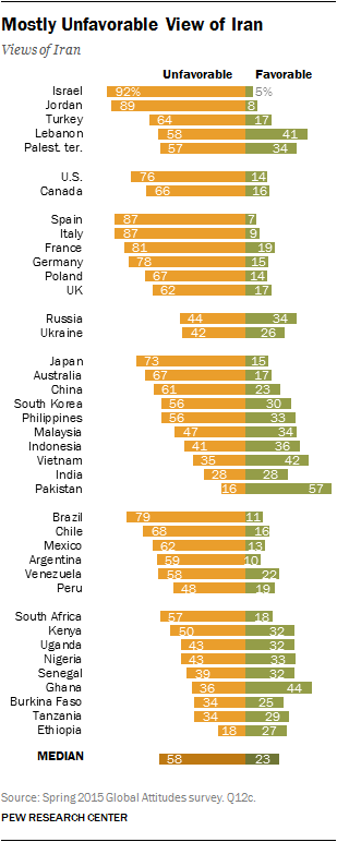 Iran-2015-3.png