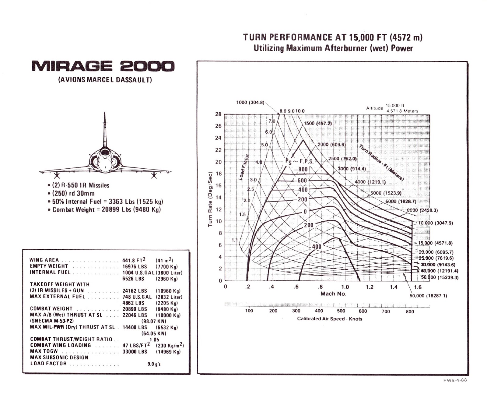 Mirage+2000+at+15k.jpg