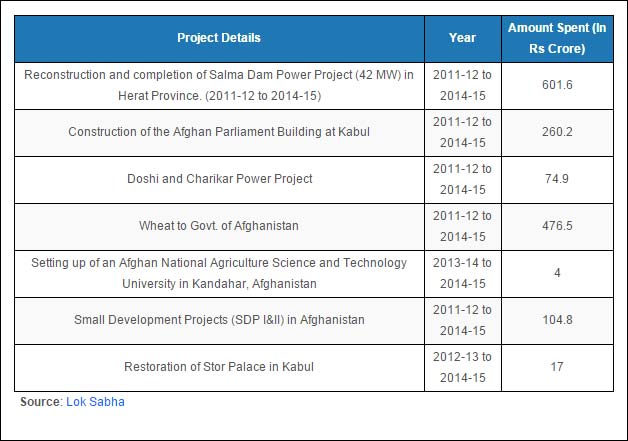 1438320049chart-2.jpg