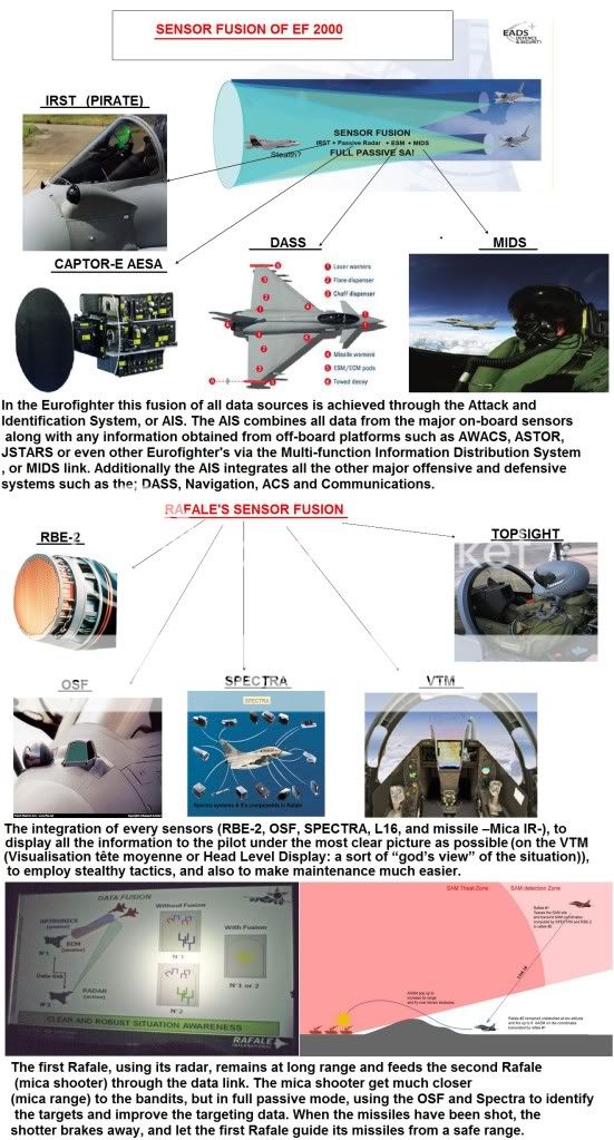 EF200RAFALESENSORFUSION.jpg