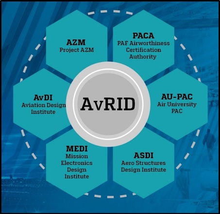 avrid-2.jpg