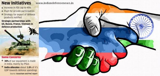 India_Russia_Friendship_1.jpg