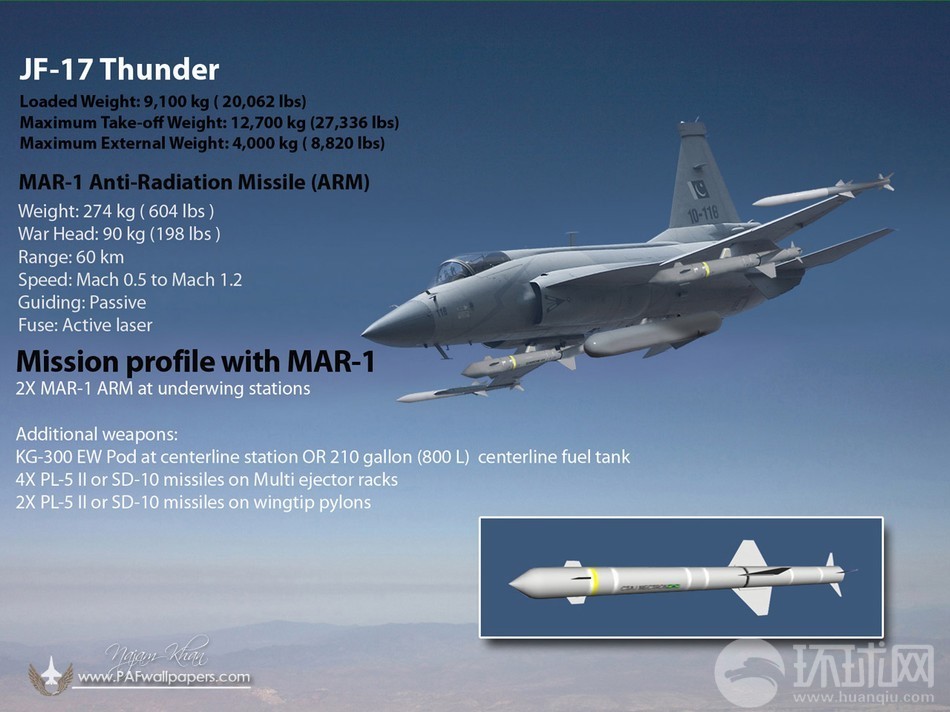 JF-17%2BThunder%2BPakistan%2BAir%2BForce%2BPAF%2BC-802A%2BAnti-ship%2BMissile%2BSD-10A%2BBVRAAM%2BPL-5E%2BII%2BWVRAAM%2B%2B500%2Bkg%2BLS-6%2BSatellite%2BInertially%2BGuided%2BBomb%2BLT-3%2BLT-2LS-500J%2BLaser%2B%2BHAFER%2BH-4PGM%2BRAAD%2BMAR-1%2B%2525283%252529.jpg