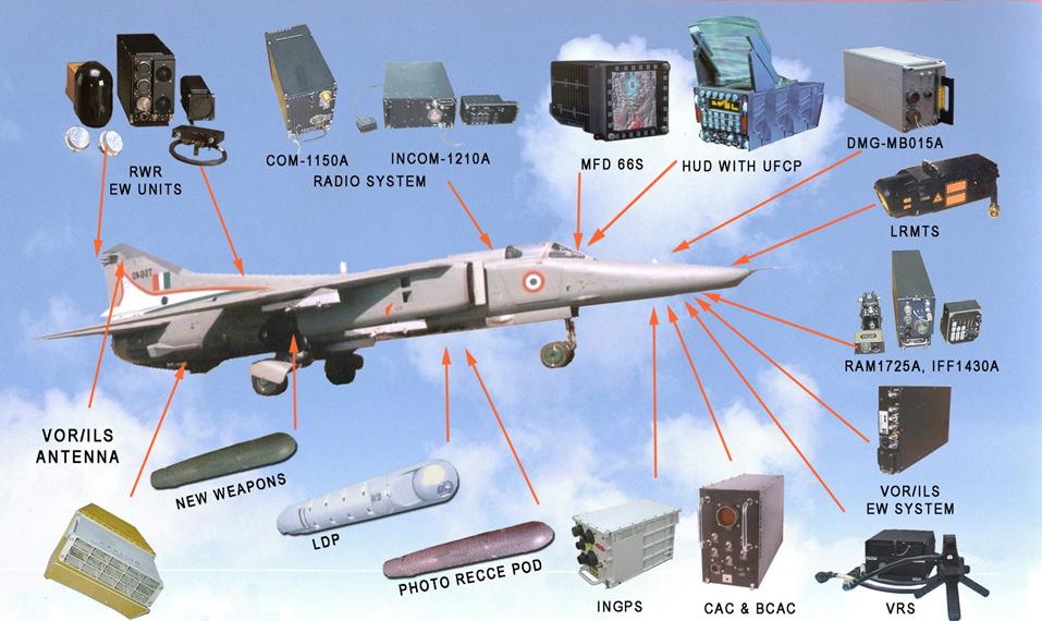 MiG-27+UPG+2.JPG