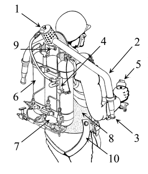 Rocket_Belt_general_view.png