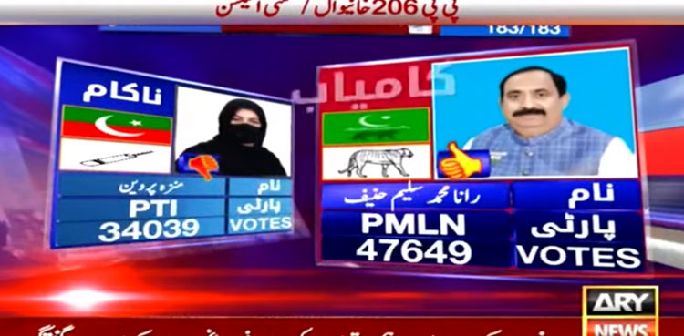 PML-N-123.jpg