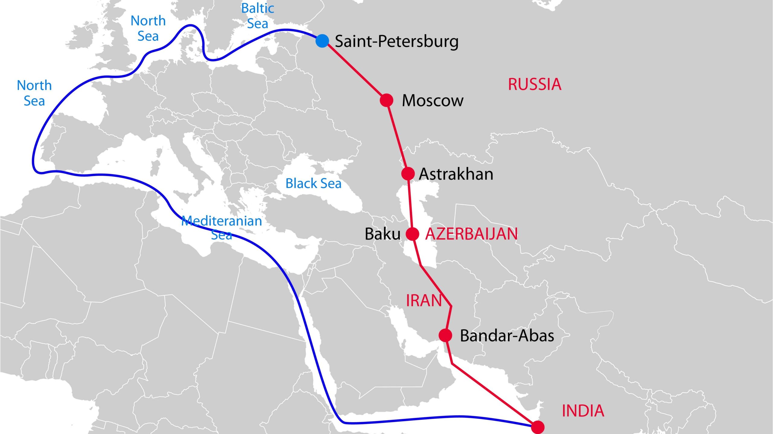 north-south-transport-corridor-scaled.jpg