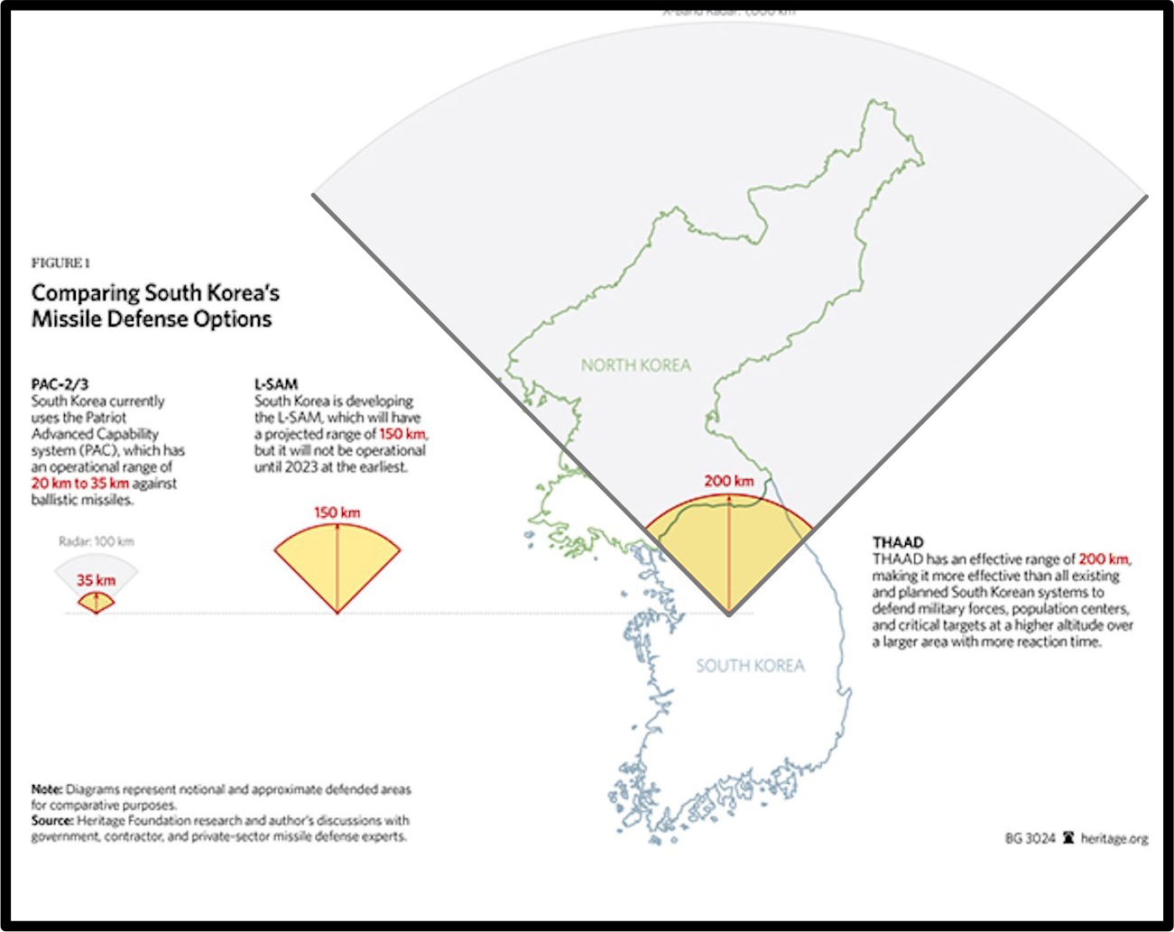 thaad%20range.png