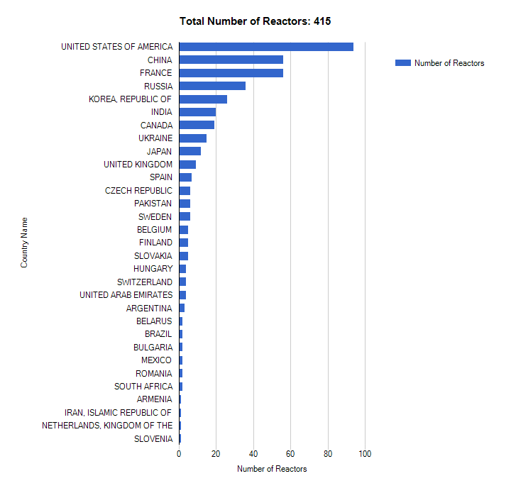 Chart_000189.png