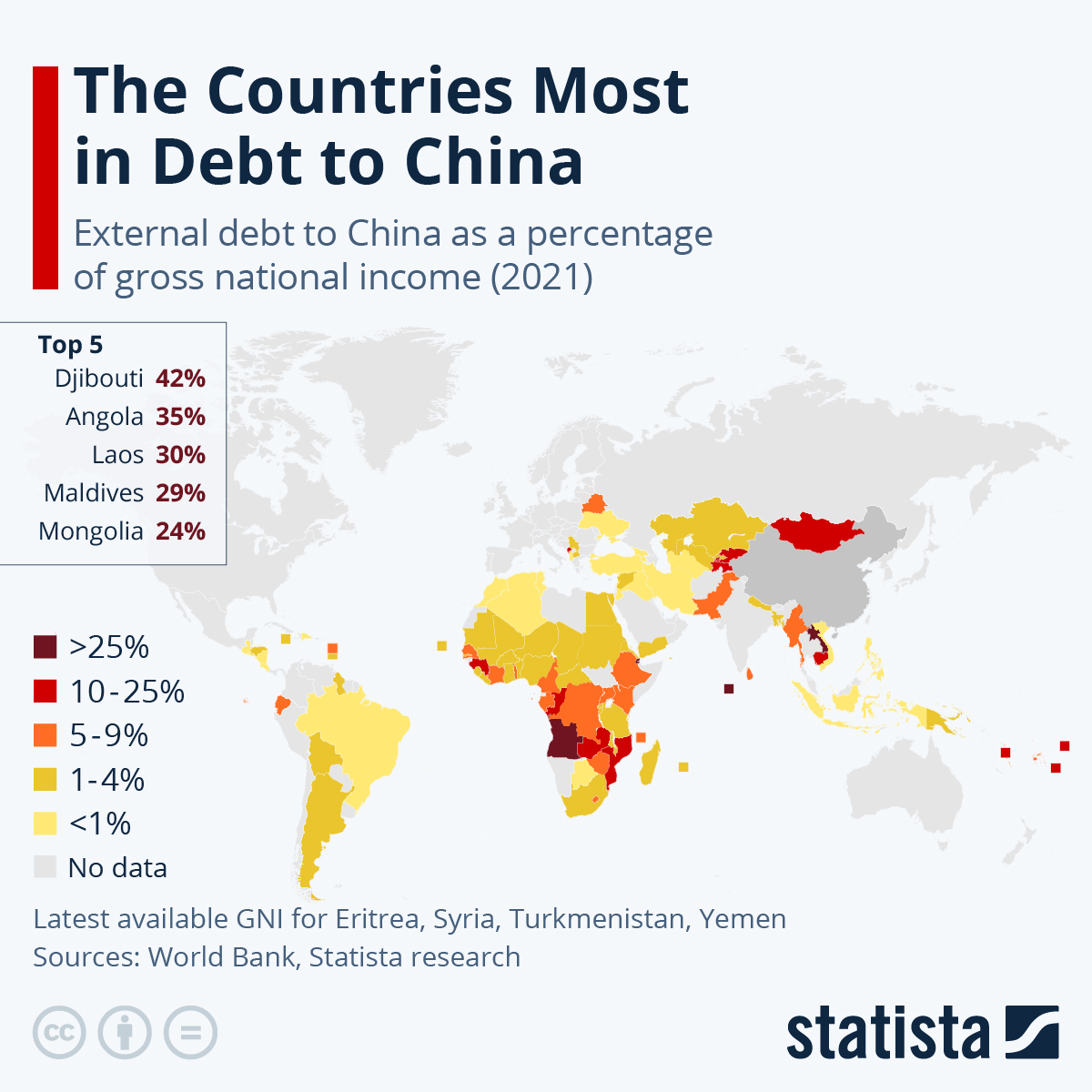 www.statista.com