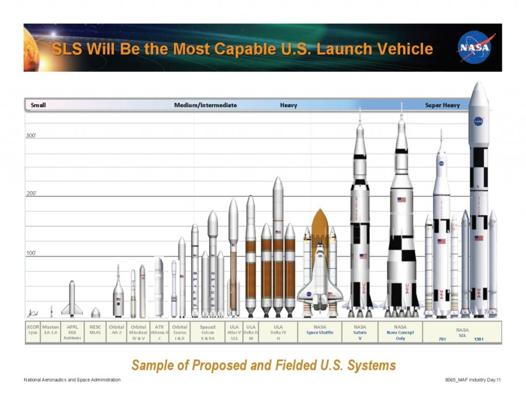 size_comparison-1024x790.jpg