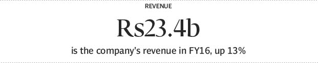 Rs23.4b-1.jpg