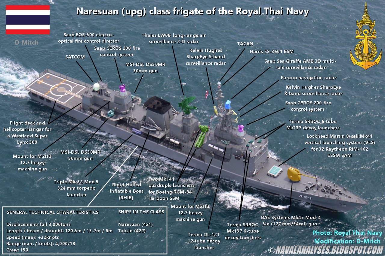 Naresuan%2Bclass.jpg