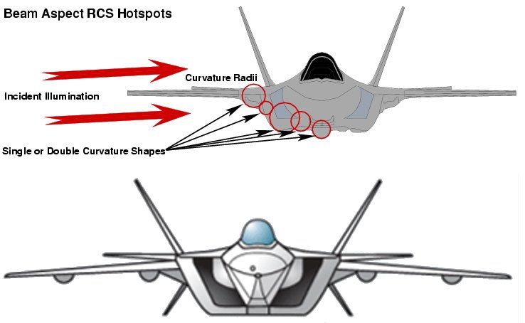 f-35_j-20_front.jpg