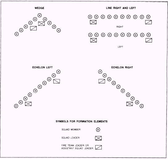 echelonformation.jpg