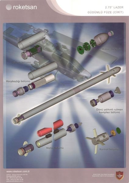 Roketsan+Cirit+2.75+Laser+Guided+Rocket++laser-guided+70+mm+rocket+system+Turkish+Army%2527s+T-129+Atak%252C+AH-1P+Cobra+AH-1W+Super+Cobra+attack+helicopters+with+low-cost+precision+strike+capabilitie+%25285%2529.jpg