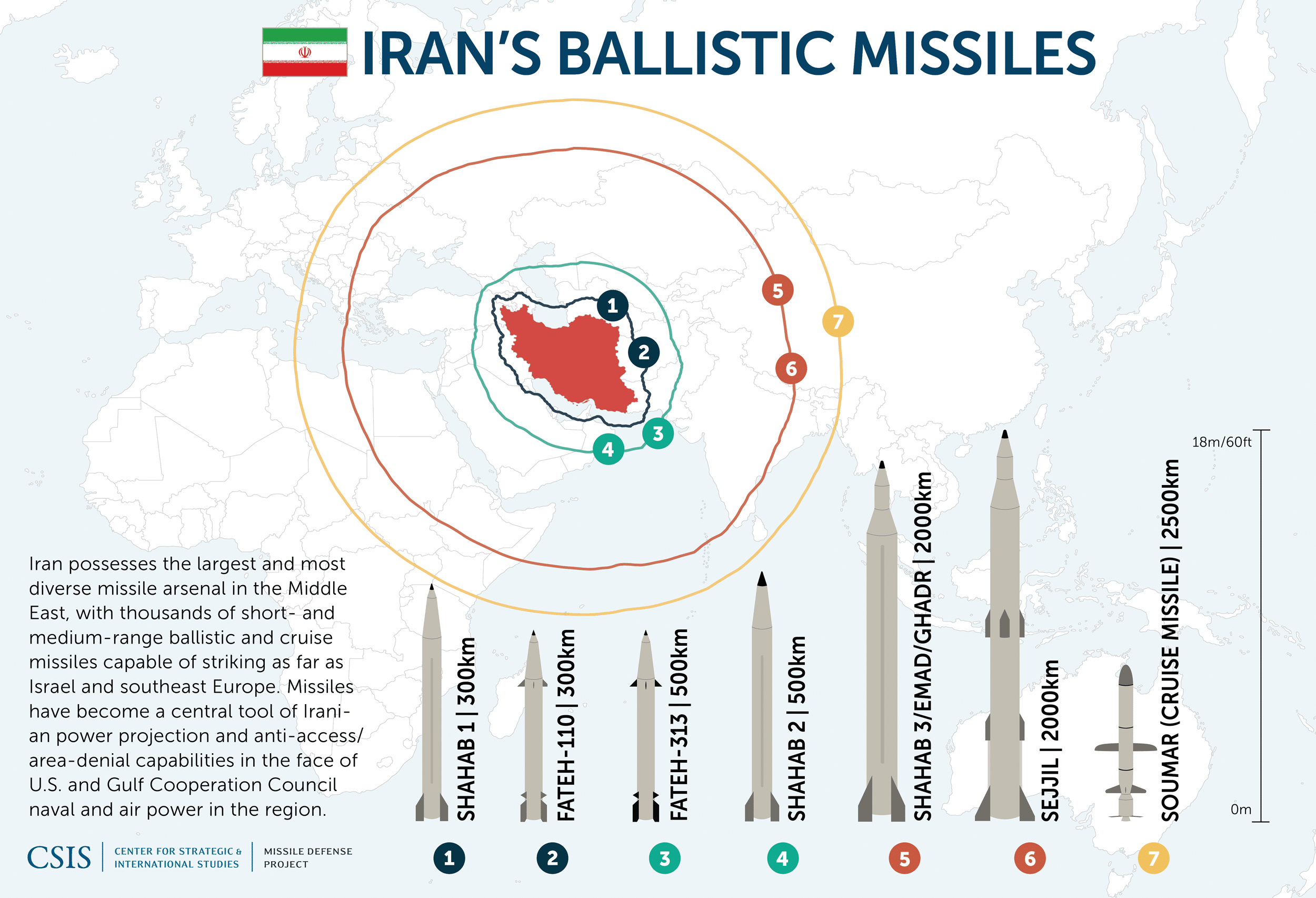 IranMissiles_update_06.png