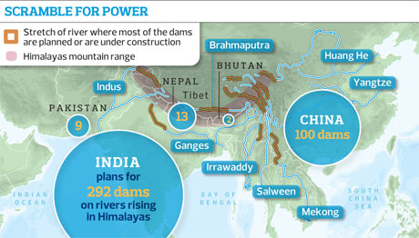 Himalayas-dam-graphic-001.jpg