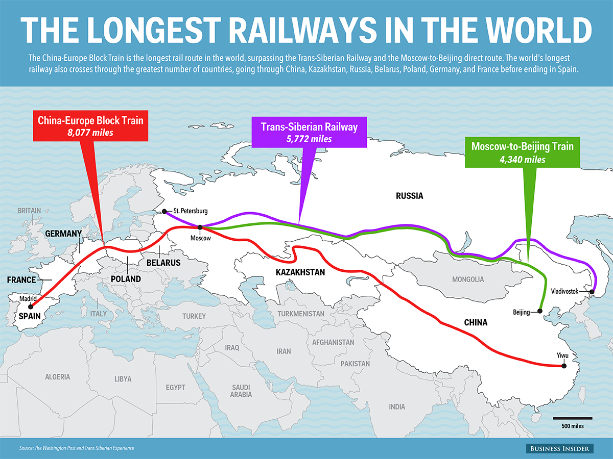 bi_graphics_chinarussiatrainmap_3x4.png