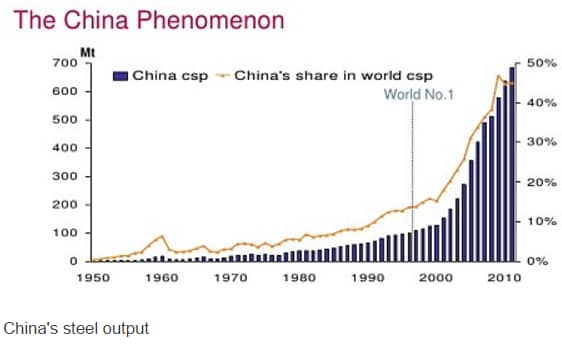 china_stell-xlarge_trans++19_NzbQs9d-EII1Khqe4yprk8W1ZuXhLejEYx_ttM3w.PNG