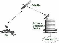digital-satellite-connection-service-250x250.jpeg