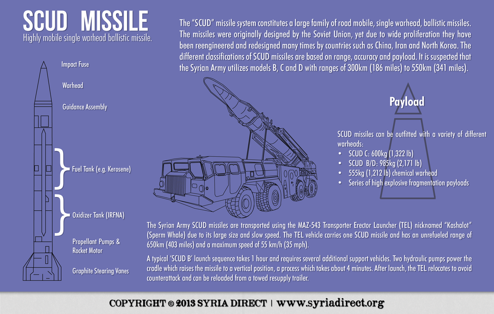 scud-missile-v1.png