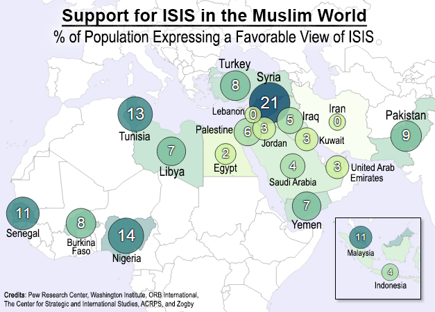 what-muslims-really-think-of-isis.png