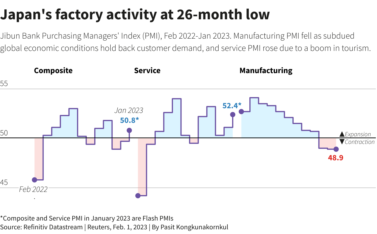 chart.png