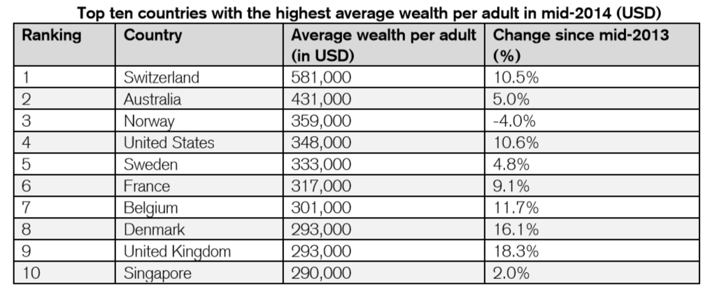 wealth-1.png