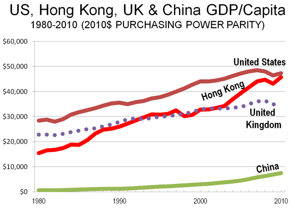 cox-hongkong-3.png