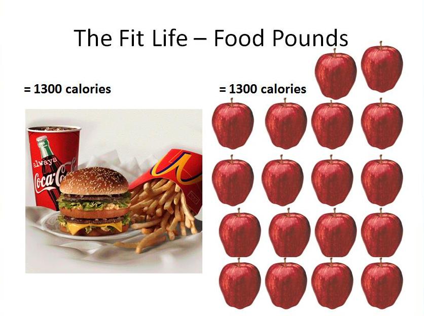 Fast-food-and-apples.jpg