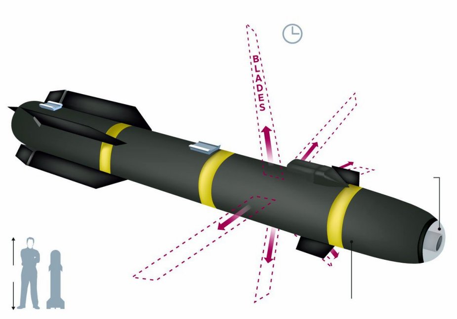 AGM-114_R9X.jpg