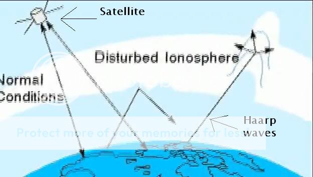 haarp-1.jpg