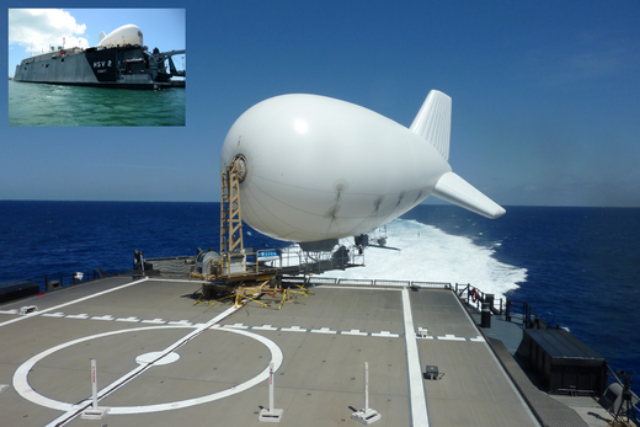 Raven_Aerostar_Persistent_Surveillance_Solution_Tethered_Aerostat_Maritime_Radar1.png